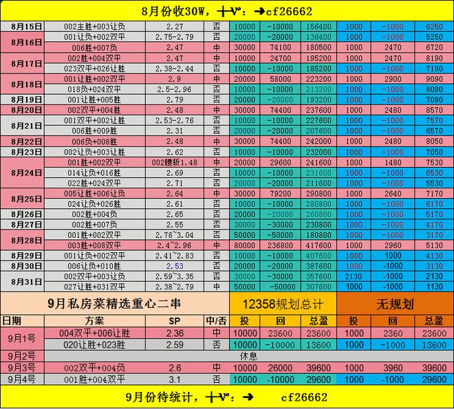 瑞士军团客场奋力取胜，晋级形势良好