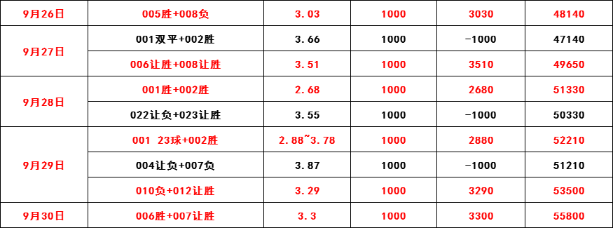 欧锦赛预选赛积分榜更新：领跑球队大揭秘